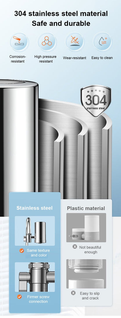 🔥 Installationsfreier Wasserfilter für Haushaltsarmaturen aus Edelstahl