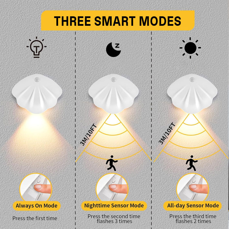 🌙 Shell Smart Magnetische Induktions-Wandleuchte 💛