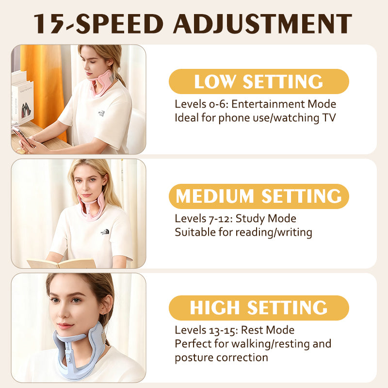 Anti-Kopfneigungskorrektor