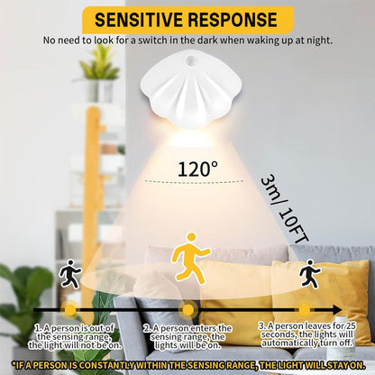 🌙 Shell Smart Magnetische Induktions-Wandleuchte 💛