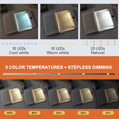 Leselampe mit Doppelfunktion