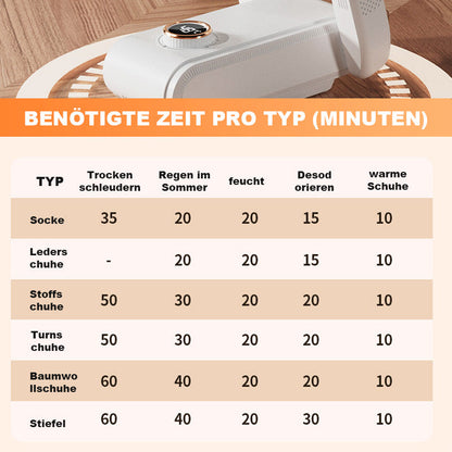 🌟 Intelligenter zusammenklappbarer Schuh-Trockner🌟/Intelligent collapsible shoe dryer