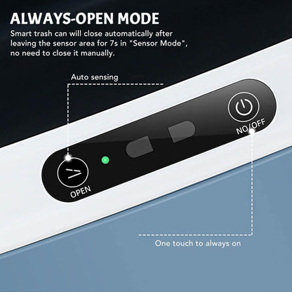 Smart Sensor Mülleimer