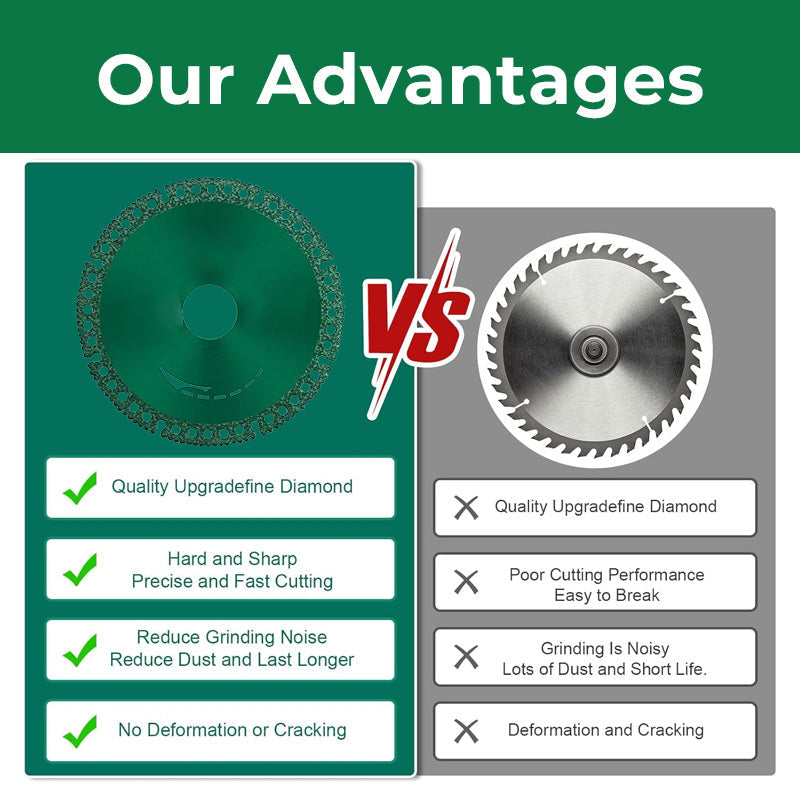 Multifunktionales Verbunddiamant-Sägeblatt
