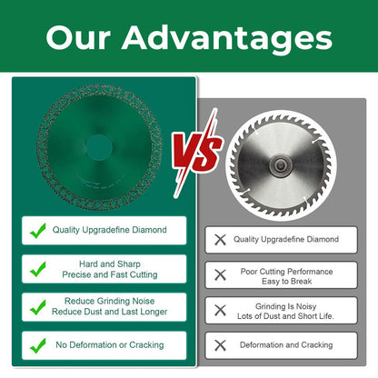 Multifunktionales Verbunddiamant-Sägeblatt