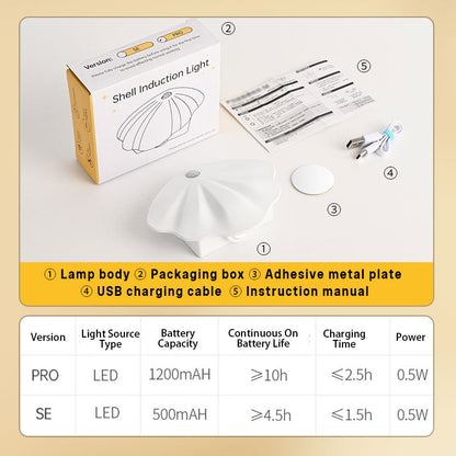🌙 Shell Smart Magnetische Induktions-Wandleuchte 💛