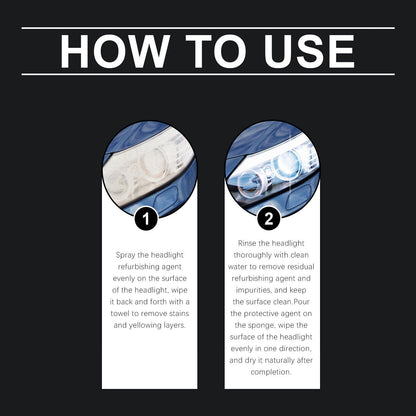 🛠️ Scheinwerfer-Reparatur-Set – Für klare Sicht und mehr Sicherheit beim Fahren!