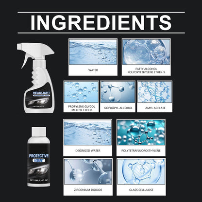 🛠️ Scheinwerfer-Reparatur-Set – Für klare Sicht und mehr Sicherheit beim Fahren!