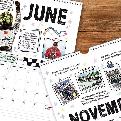🏎️📅F1 Scrapbook Race Calendar 2026 – Der ultimative Wandkalender für Rennsportfans